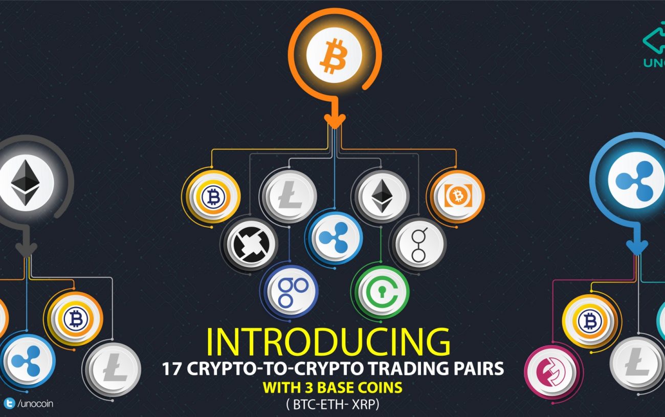 Unodax introduces Crypto to Crypto trading pairs